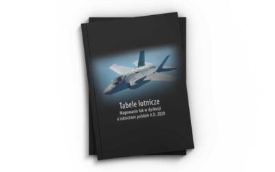 Tabele lotnicze – Mapowanie luk w dyskusji o lotnictwie polskim A.D. 2020